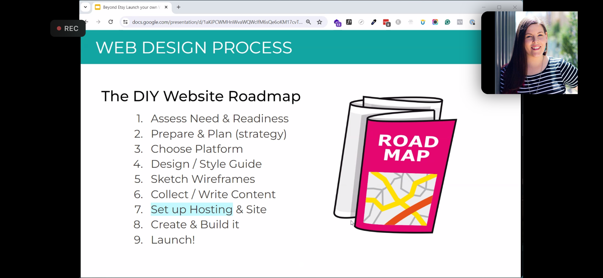 A DIY Website roadmap – #OneGoodThing Daily